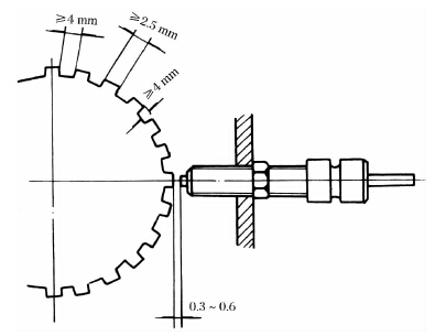 圖5、轉(zhuǎn)速傳感器安裝示意圖